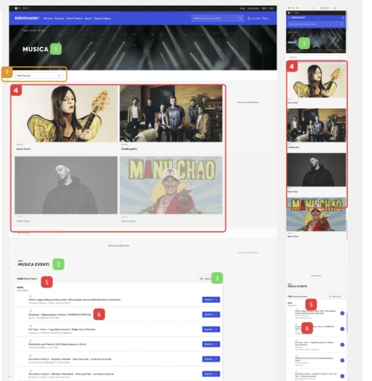 Current Ticketmaster music category page on desktop and mobile, annotated with numbered findings