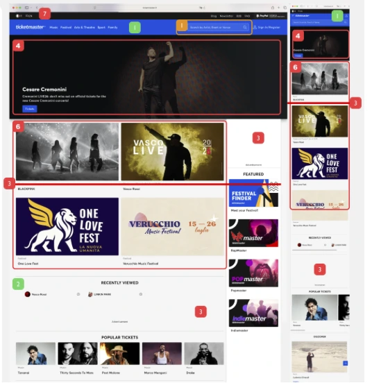 Current Ticketmaster home on desktop and mobile, annotated with numbered strengths, pain points and warnings