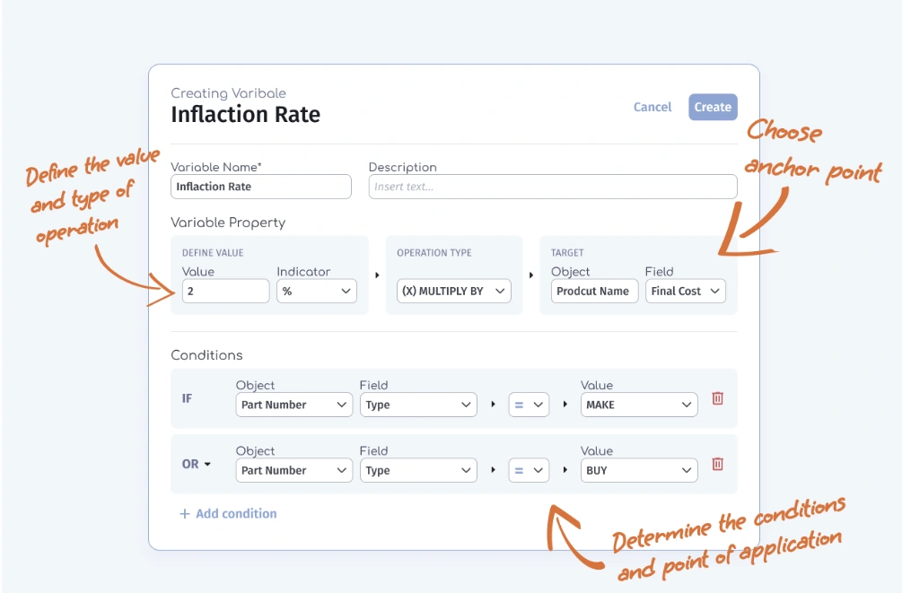 Create variable panel: an inflation rate of 2 percent, multiplied on the final cost, with conditions on part number type